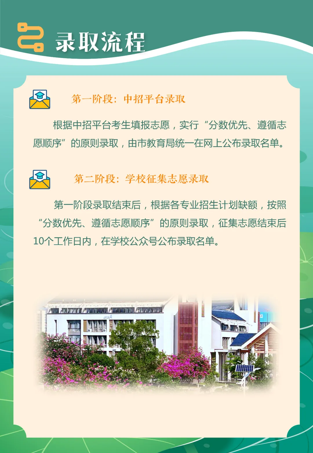 2024中考生，河源市卫生学校招生简章来啦！(图13)