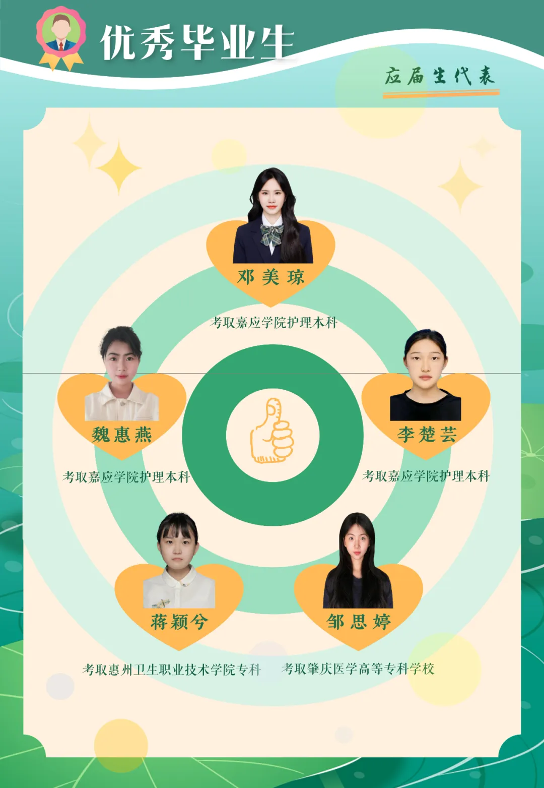 2024中考生，河源市卫生学校招生简章来啦！(图9)